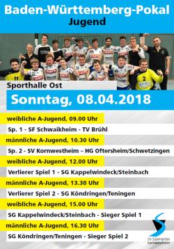 20180408 BW Pokal Jugend